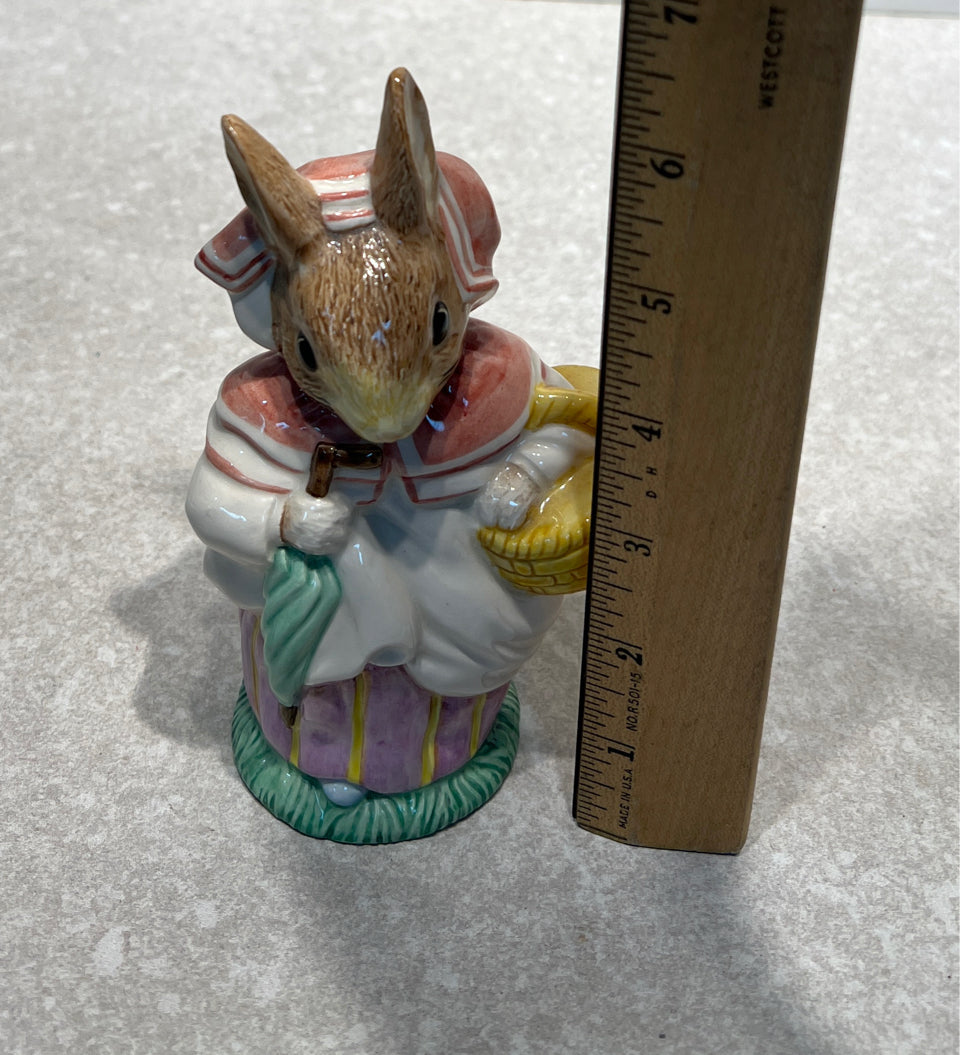Beatrix Potter