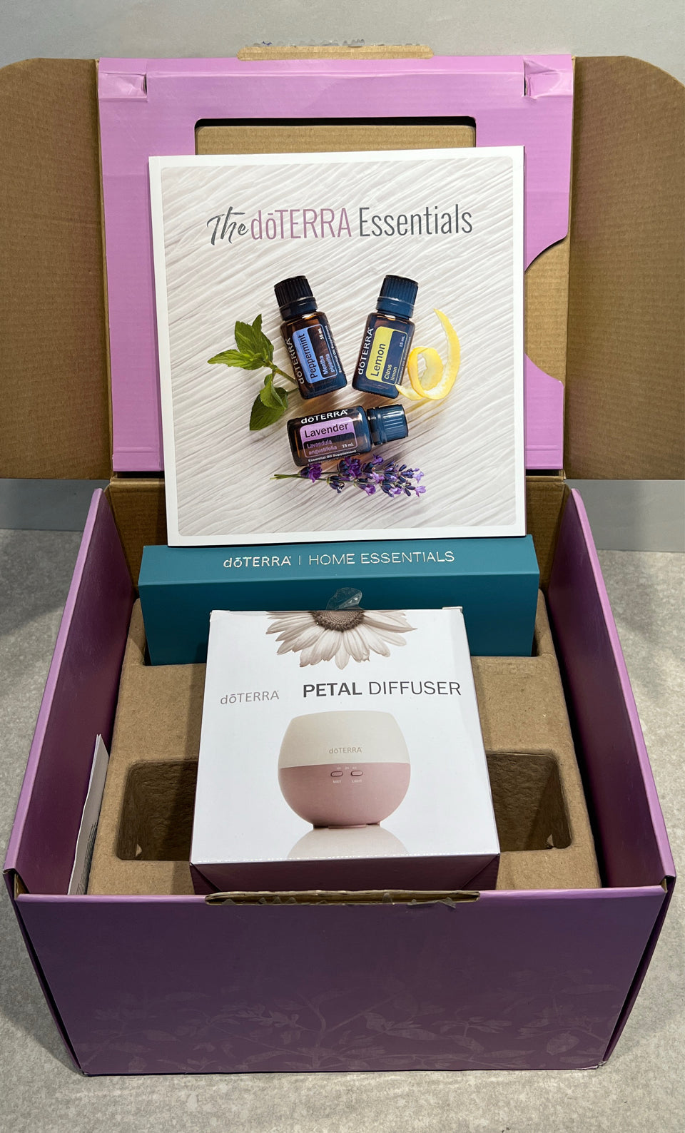 Essential Oils Kit