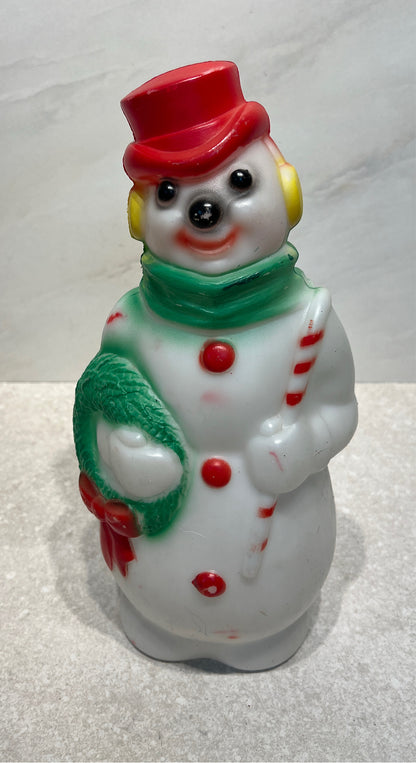 Snowman Blow Mold