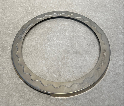 Pie Sheild