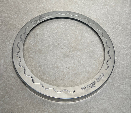 Pie Sheild