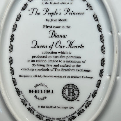 Queen Elizabeth Plate