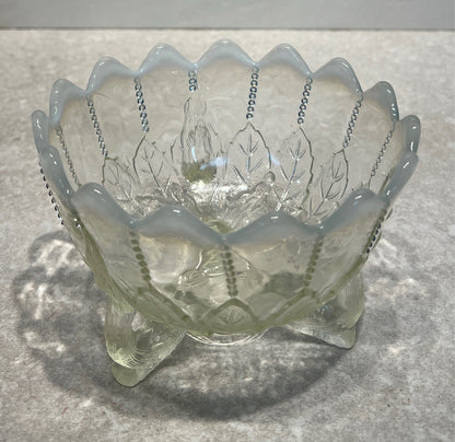 Northwood Candy Dish