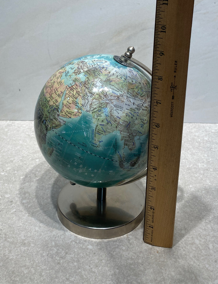 Globe