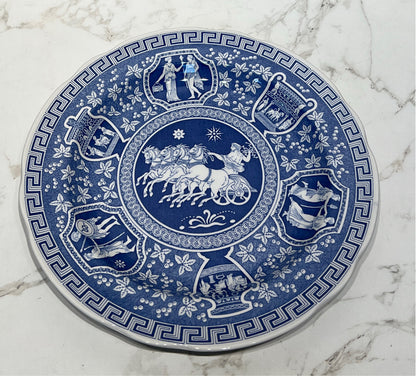 Spode Plate