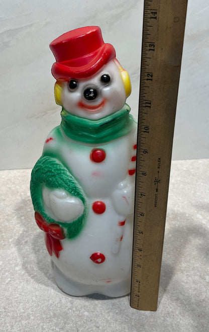 Snowman Blow Mold